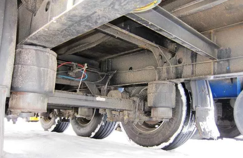 Мосты, колеса